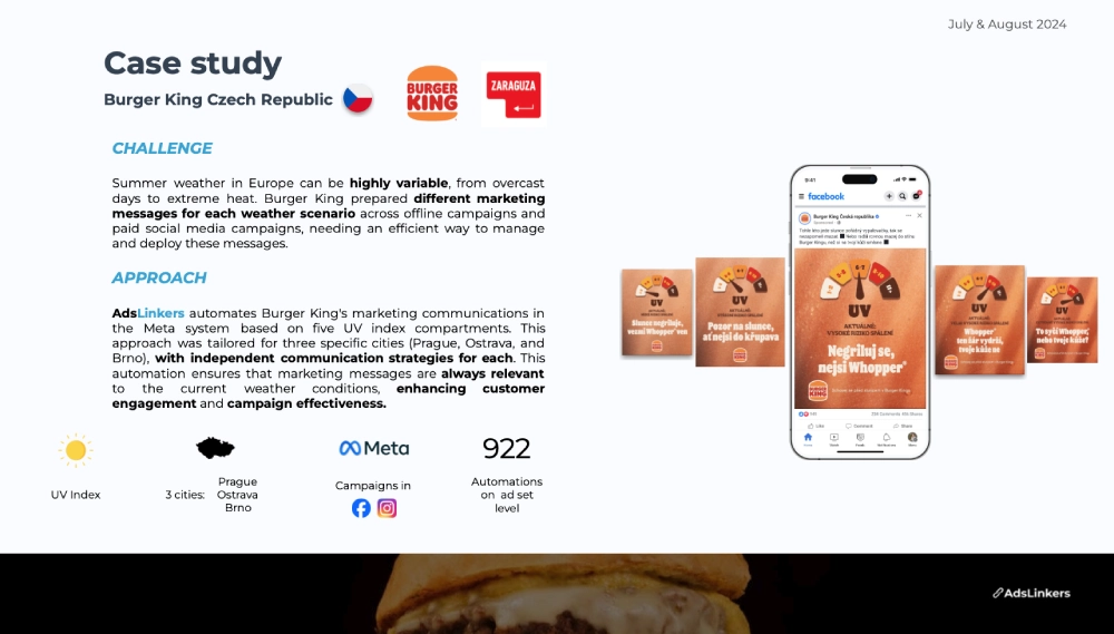 Meta automation for Burger King campaign with AdsLinkers platform.